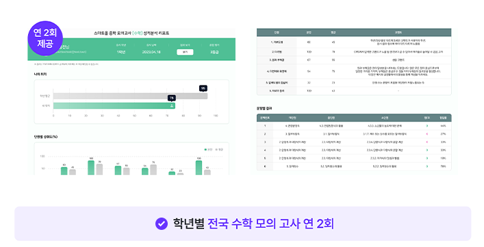 수학 정기 평가 서비스